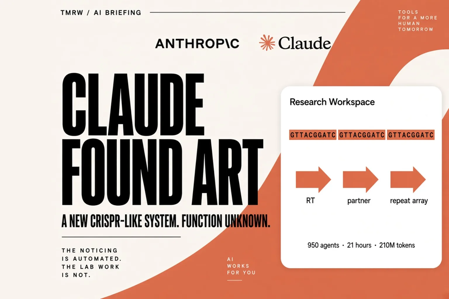 Claude spotted a new CRISPR-like system. The hard part is still human