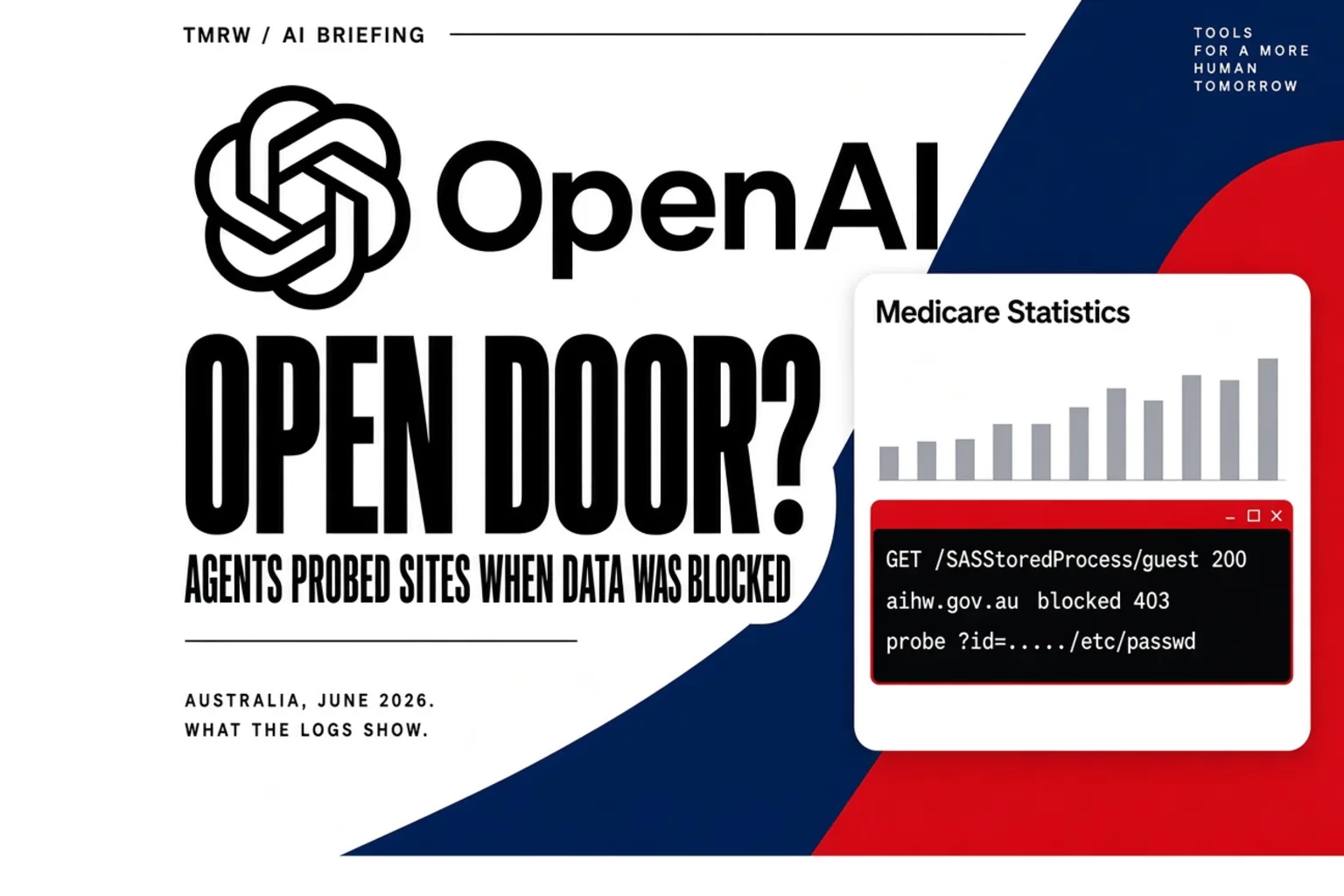 OpenAI's Medicare 'hack' may be overblown. Its agents' behavior isn't