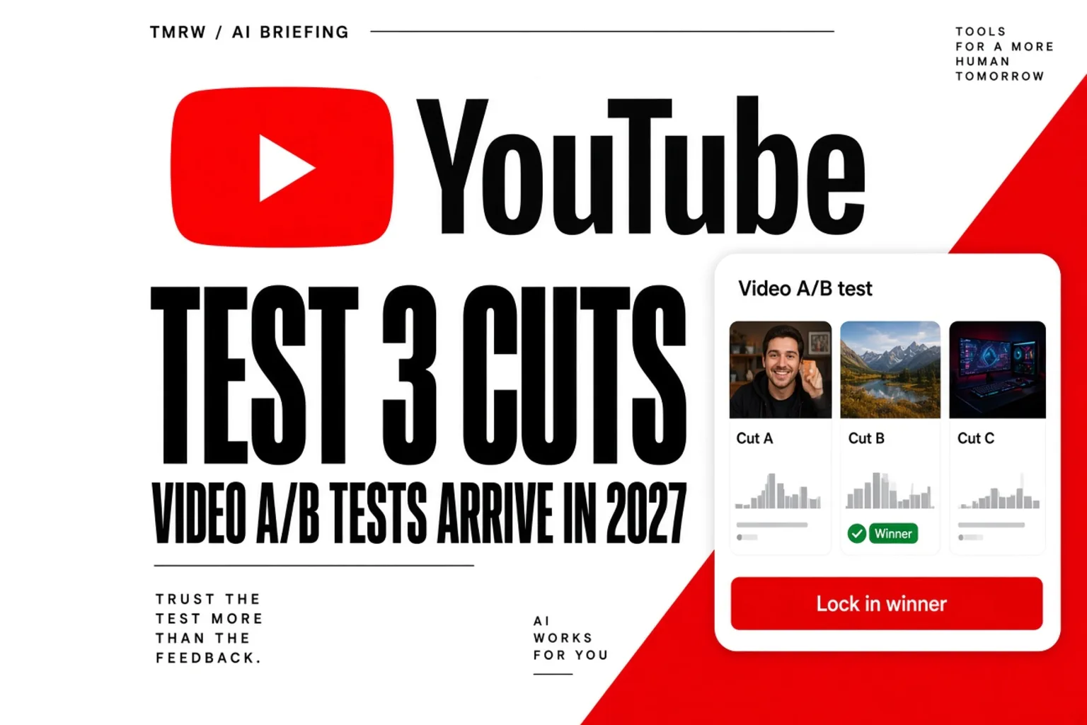 YouTube will let you test three cuts of a video. Not until 2027