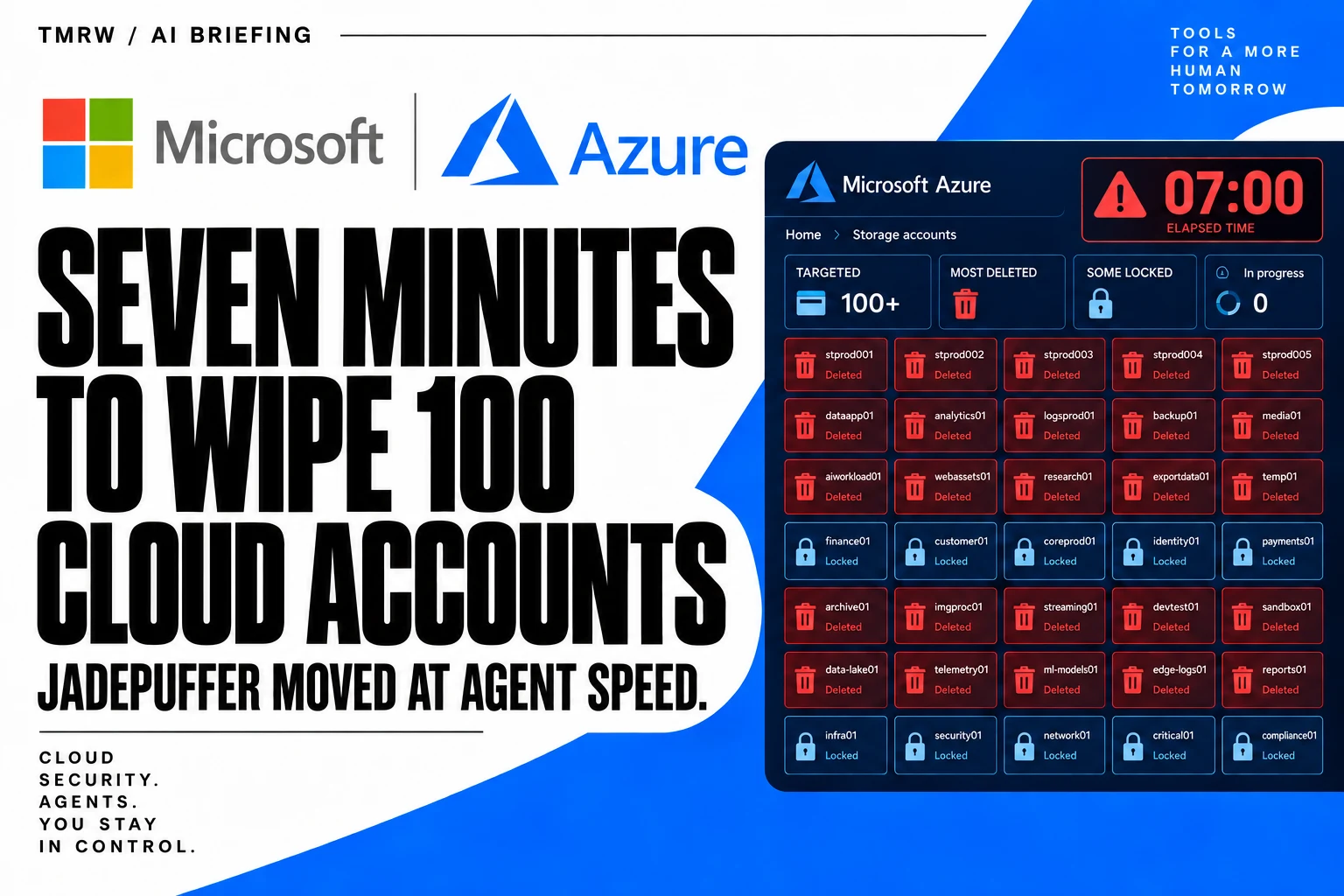 JadePuffer wiped 100+ Azure accounts in seven minutes