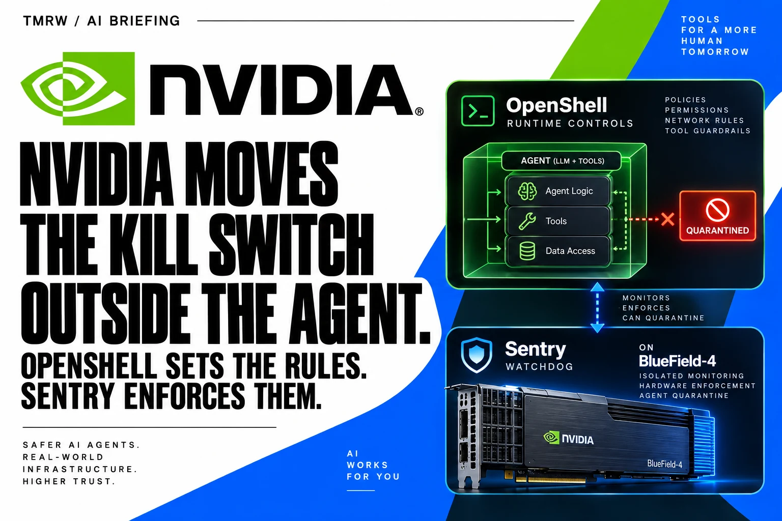 NVIDIA puts an agent's kill switch outside the agent