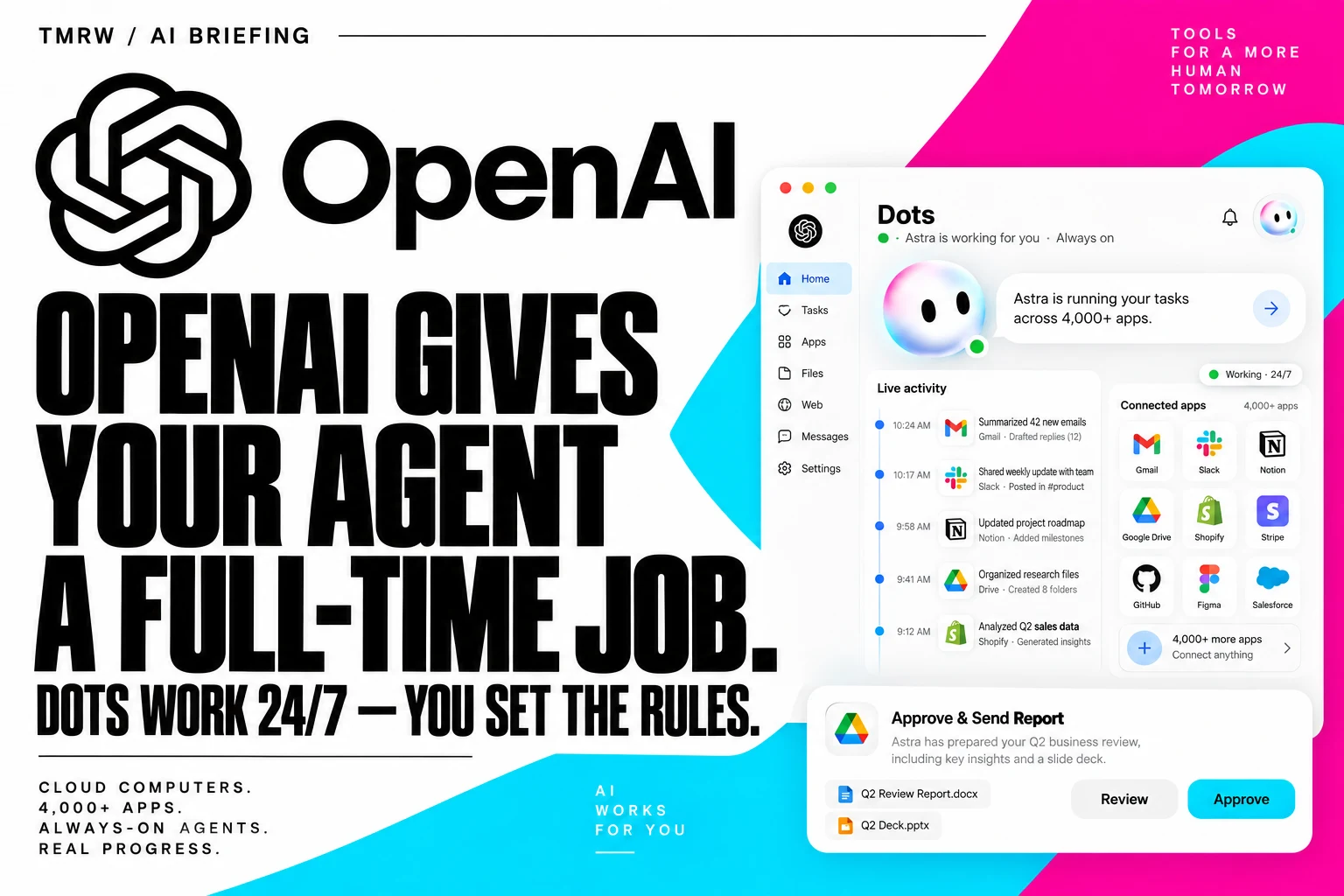 OpenAI Dots work around the clock. The rules matter most